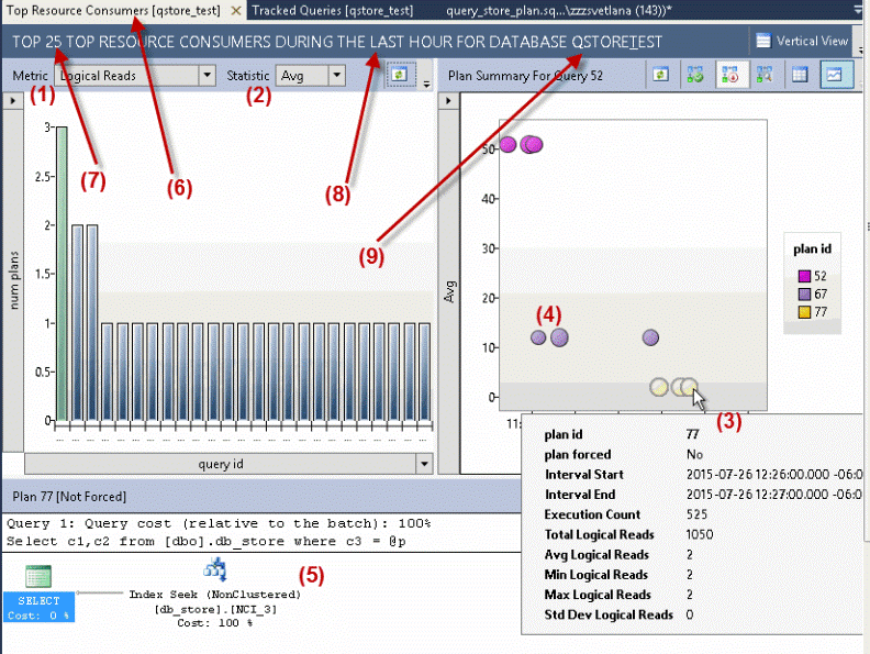 https://www.mssqltips.com/tipimages2/4009_ChartViewAll.gif