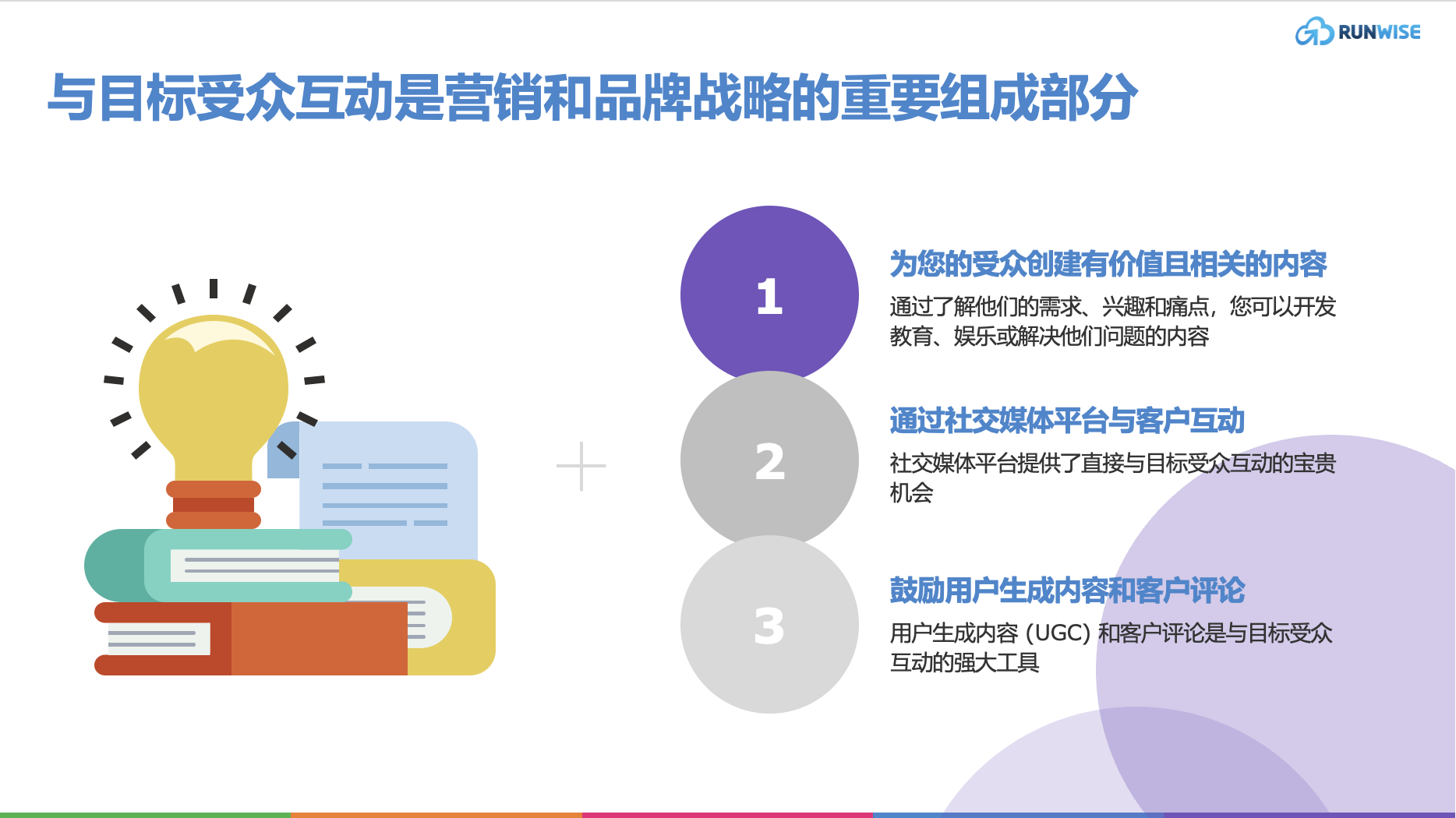 创新指南｜针对小型企业的 8 个最佳营销和品牌推广技巧