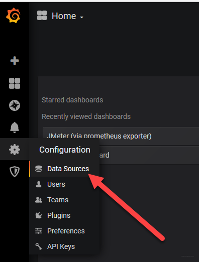 Grafana Data Sources