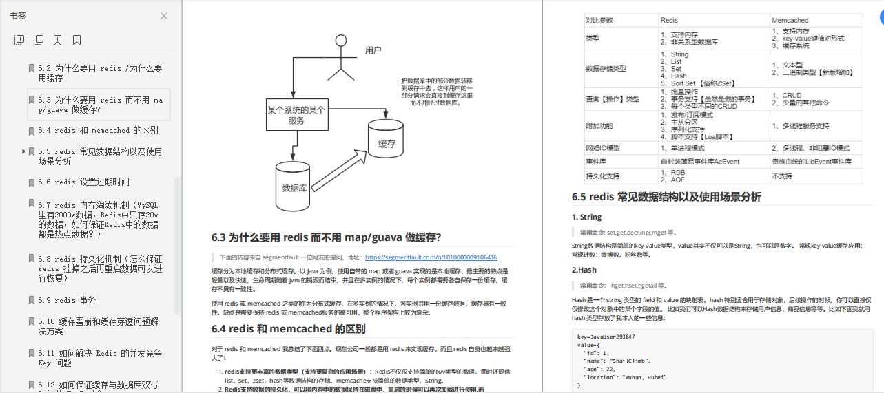 工作五年，一年内我靠这系列java面试宝典从13K到大厂30K