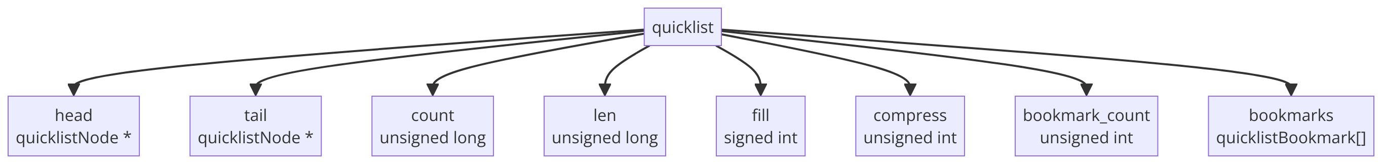 diagram (3)