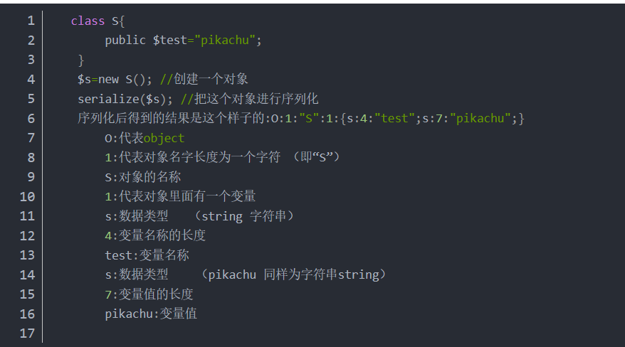 serialize function in osb