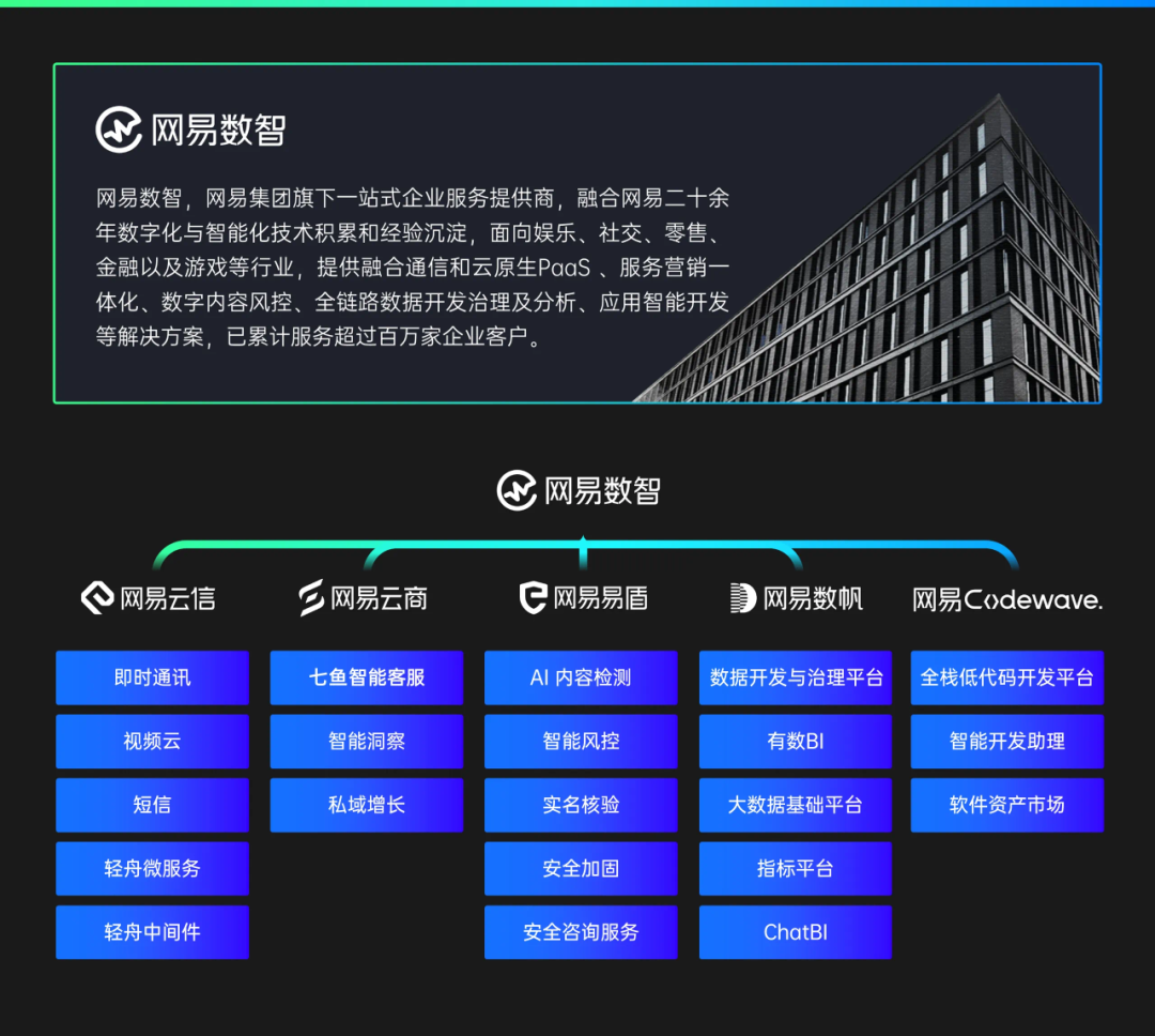 获 2023 年度浙江省科学技术进步奖一等奖 | 网易数智日报