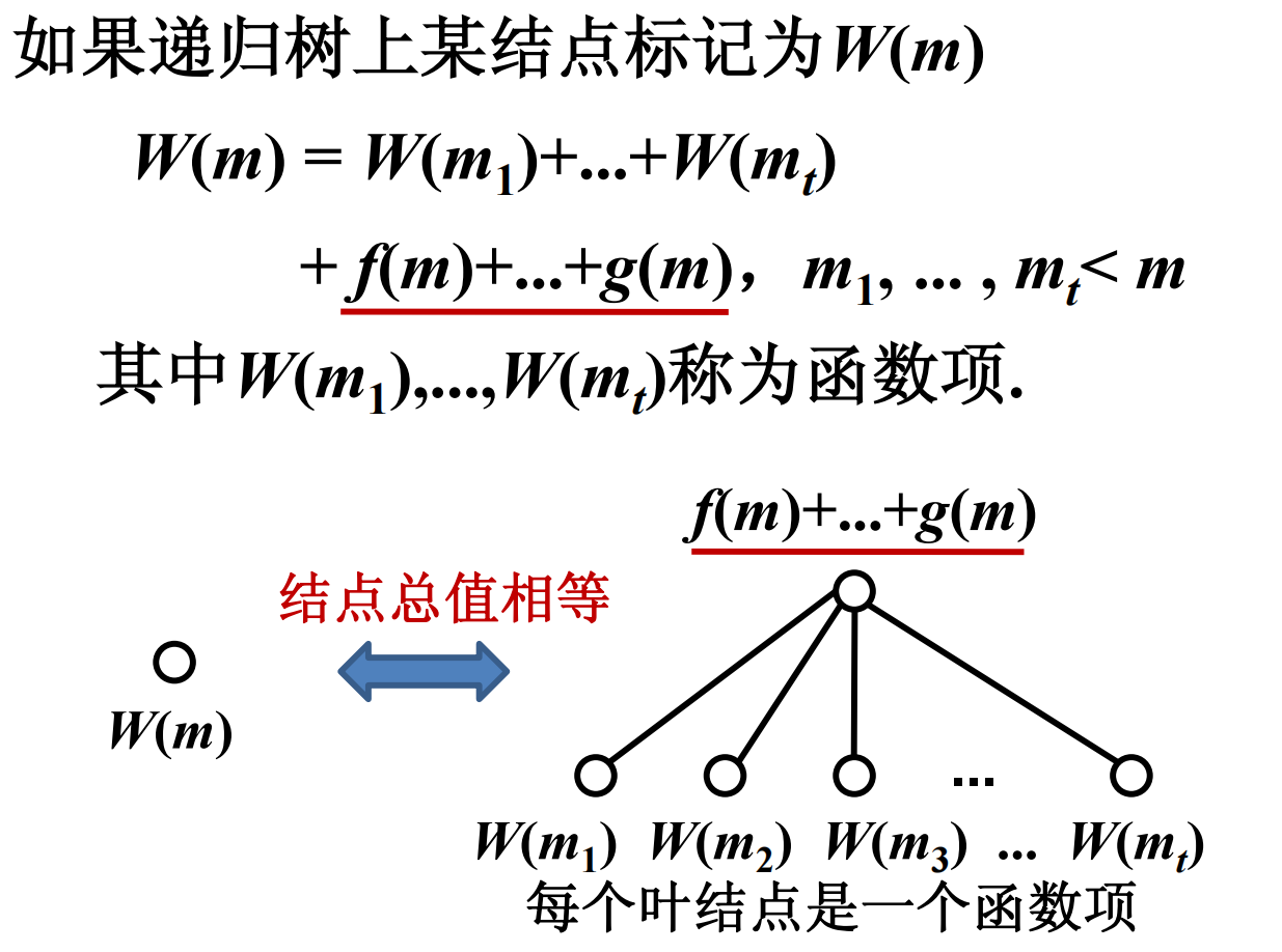 算法设计与分析(屈婉玲)视频笔记day2