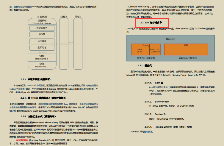 牛皮！Java架构师“神秘宝典”，助我斩获七家大厂Offer