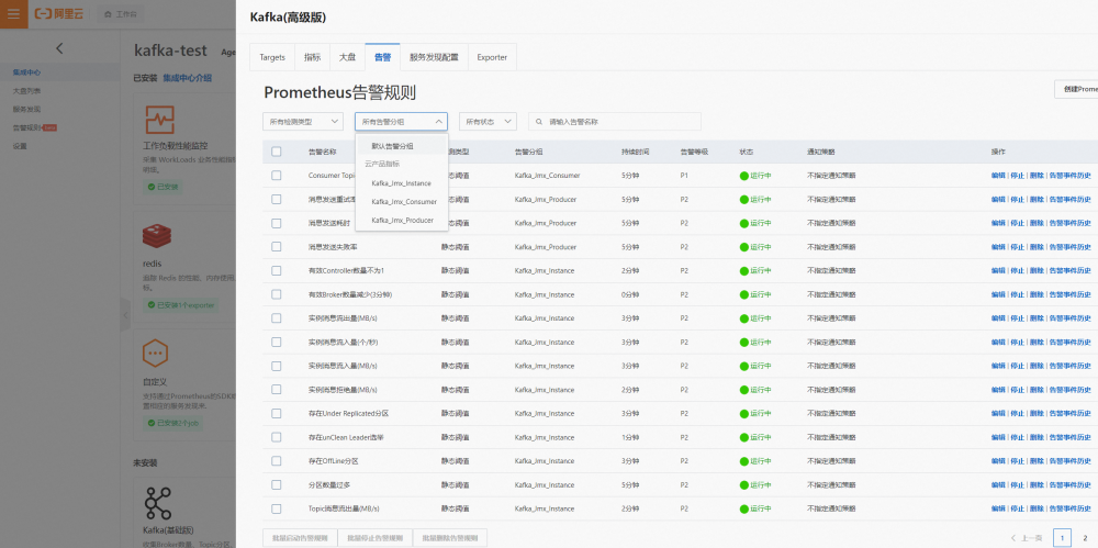 问题盘点｜使用 Prometheus 监控 Kafka，我们该关注哪些指标