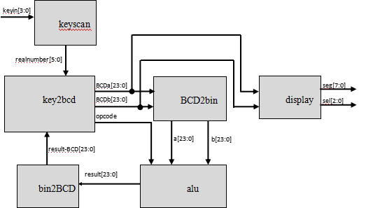 a76638f0238f2ecabc85112bbfbb1030.png