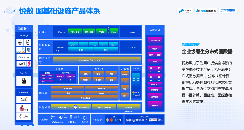 电脑萤幕的截图  描述已自动生成