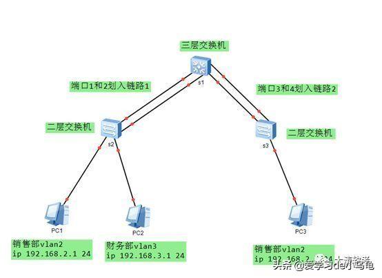 a77044dfe6c8440831a9005e6feb8132.png