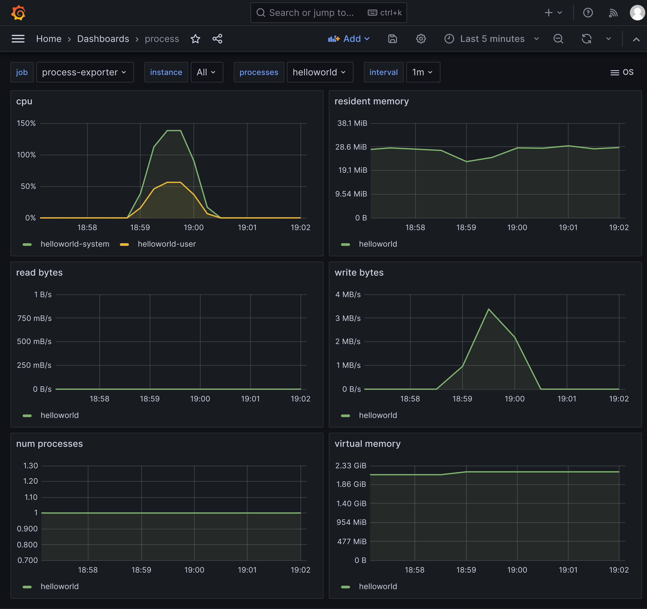 kratos-grpc-cpu