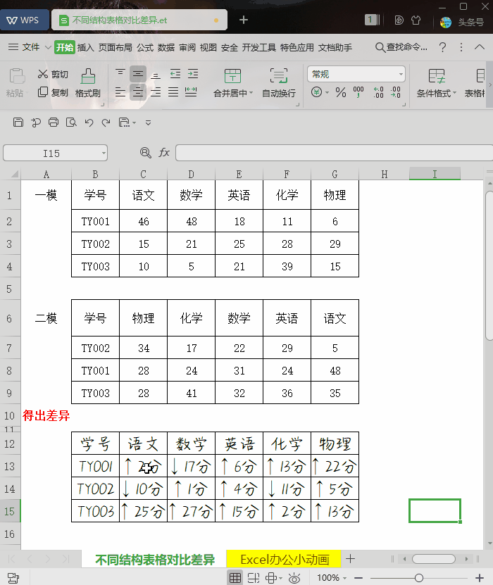 a77db115076679773b0af4a6f348892c.gif