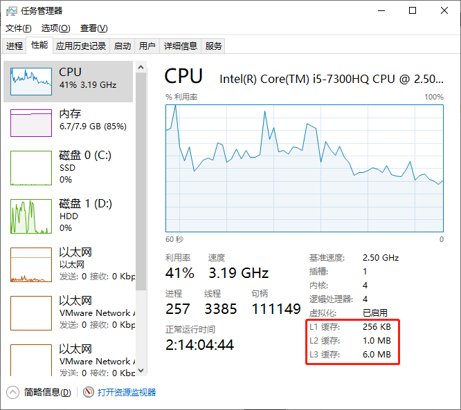 win下查看CPU三级缓存