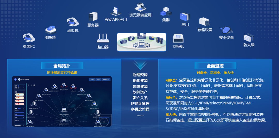 宝兰德以全栈智能运维能力为企业数字化转型保驾护航