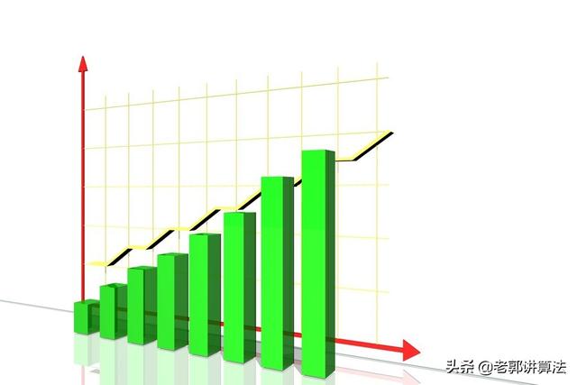 参数估计_算法数学基础-统计学习你应该知道的参数估计概念