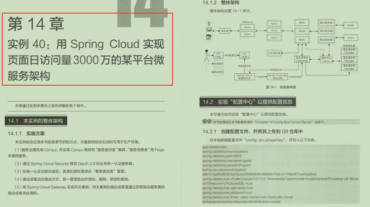 莫慌！阿里人用五个模块讲明白了SpringCloud，可下载