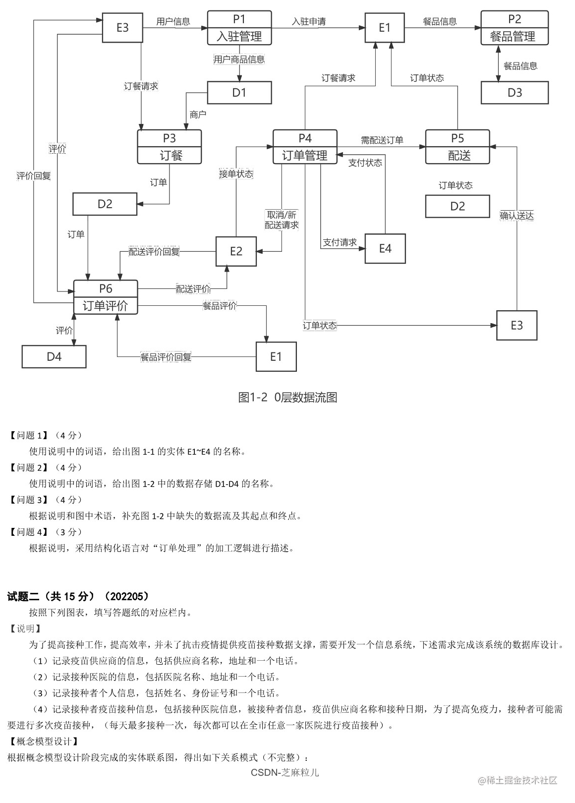 2022年05月软件设计师下午真题及答案解析_2.png