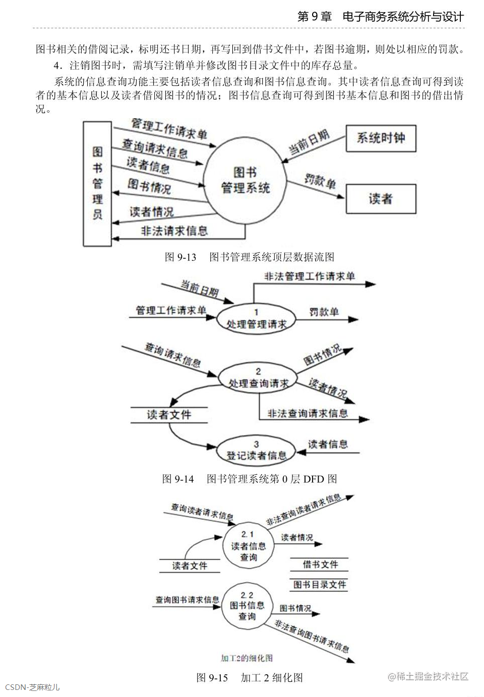 第9章 电子商务系统分析与设计-23.png