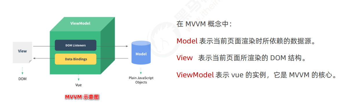 QQ截图20211029215318