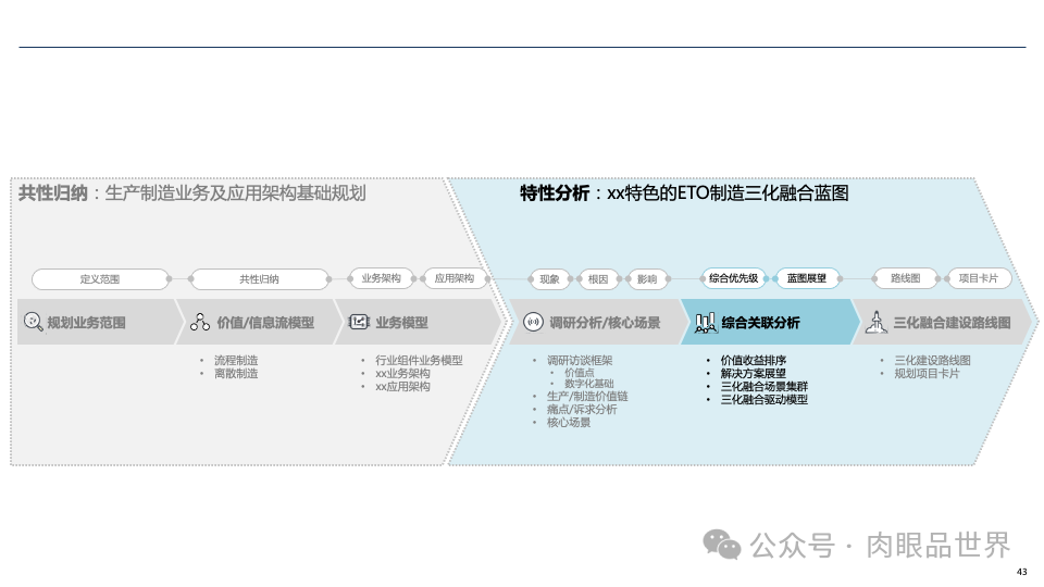 a79302cc8e92989ca37df70636c47a72.png