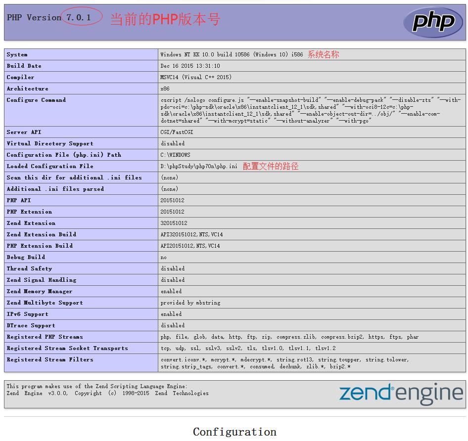 php说明代码怎么写,代码怎么写 - 起步 - PHP基础 - KK的小故事