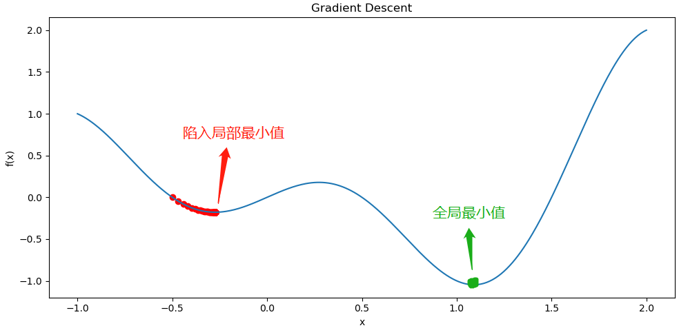 image-20230614172018612