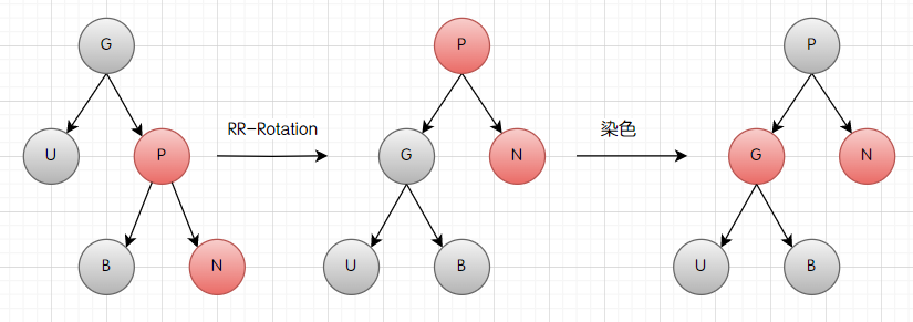 case4-3