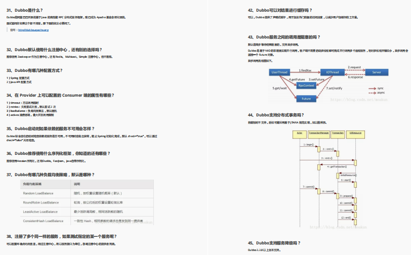 阿里高工熬夜18天码出Java150K字面试宝典，却遭Github全面封杀