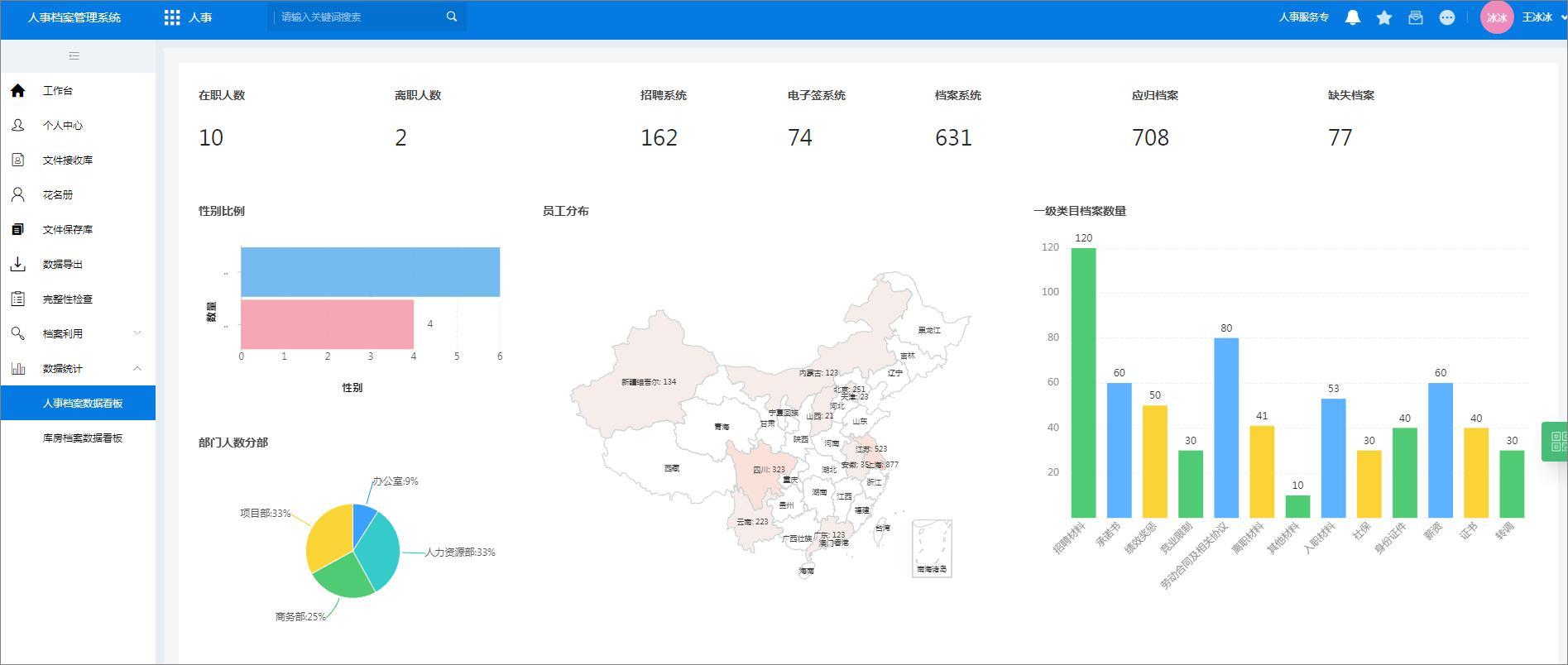 ​泛微文书定人事档案一体化管理，覆盖人事管理全过程，人事档案全量归档