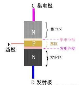 3极管原理图_二极管图解