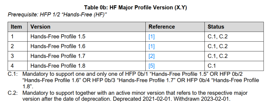 蓝牙BQB认证 - HFP profile配置说明
