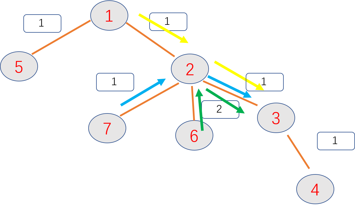 a7ab43320721dd334837ee983395f184.png