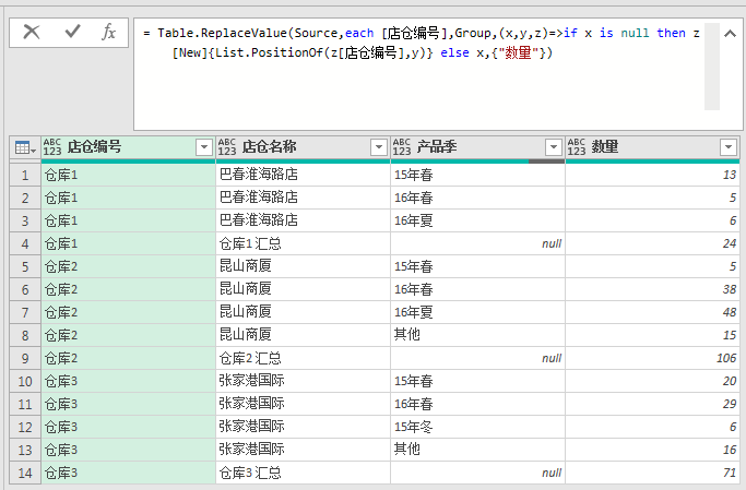 iview table增加一行减少一行_PQ入门函数：Table.ReplaceValue