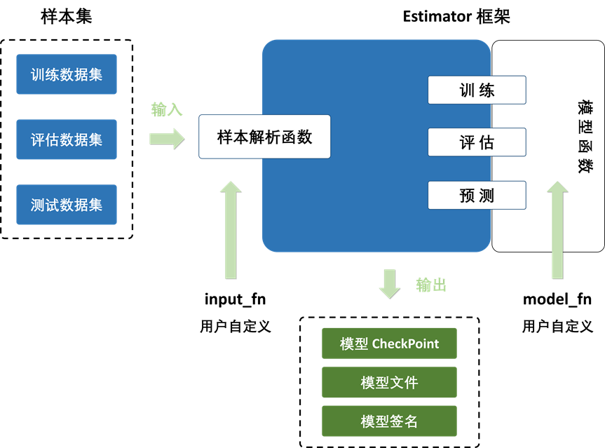 爱奇艺公司组织结构图图片