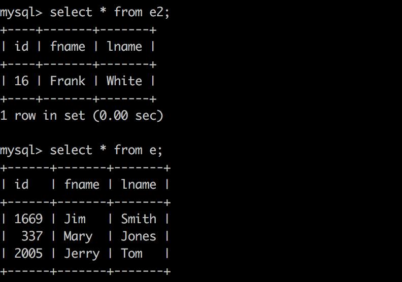 【业务功能篇44】Mysql 海量数据查询优化，进行分区操作