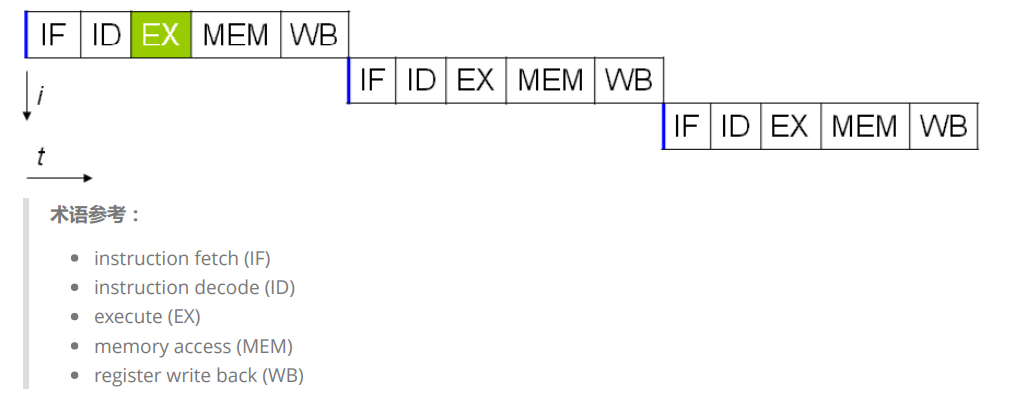 1609032637378