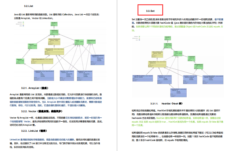 在北上深杭做Java开发如何拿到三万月薪，需要什么程度技术？