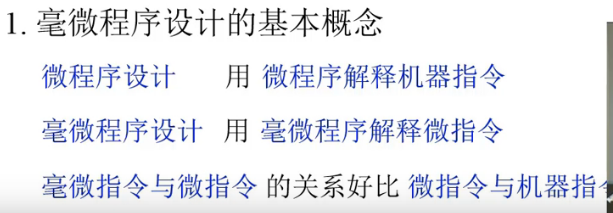 计算机组成原理（15）--哈工大