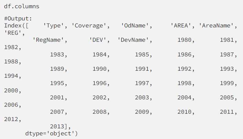 dataset