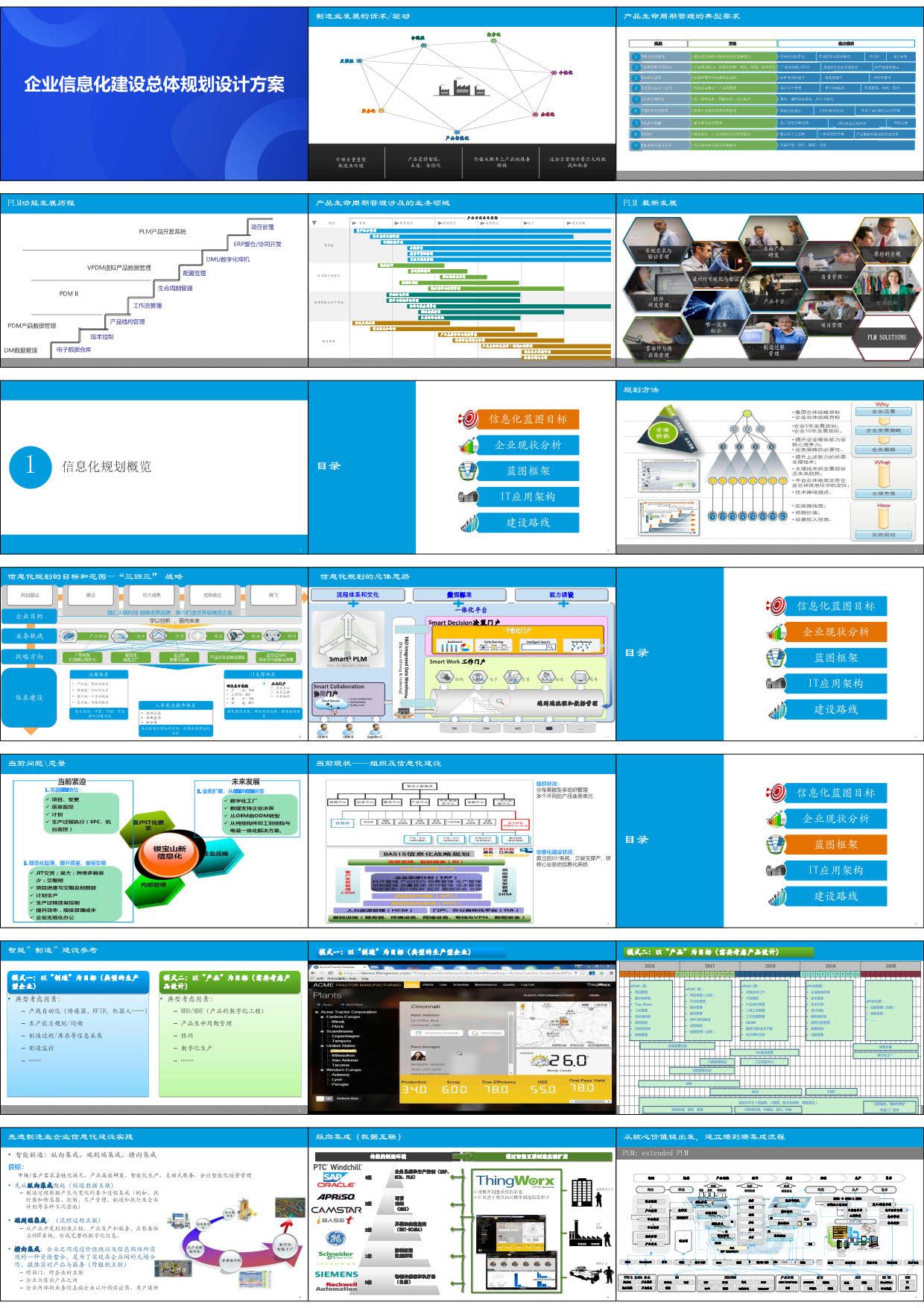 某大型制造集团企业信息化建设总体规划设计方案(67页PPT)