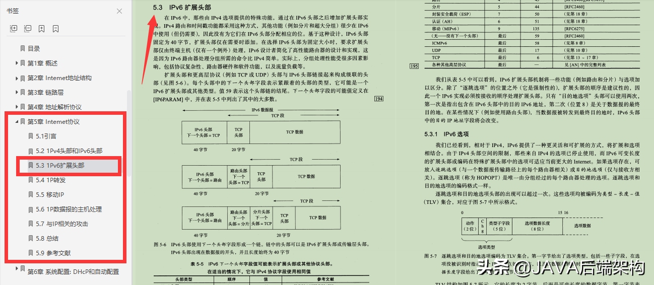 Tsinghua University Explosive Sharing Network Bottom Layer/Network Protocol/TCP/IP Protocol Detailed Volume 1