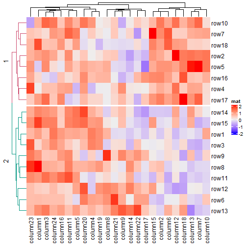 plot of chunk unnamed-chunk-49