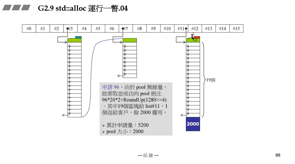 image-20220823193132235