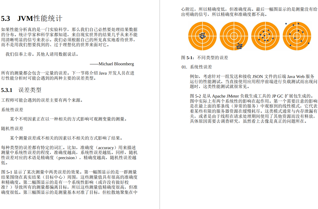 老外程序员的Java性能优化方式是什么？JVM调优策略+工具+技巧