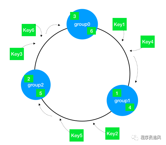 a7d9deb37c9007ef6cdc1a9bd9dc74d5.png