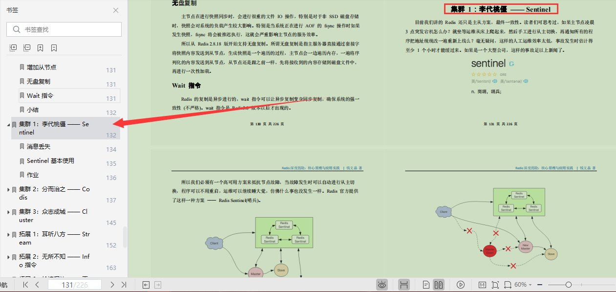 阿里技术专家亲码：满干货“Redis核心笔记”，全篇无尿点