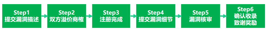 a7dfe6ccf4f050f9fe754d93020d217f.png