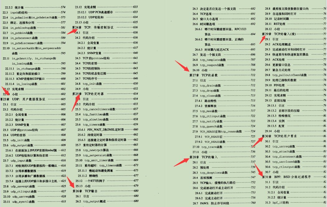 老公熬夜都要看完：阿里巴巴自爆920页的TCP/IP学习笔记