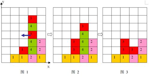 CSP考试复习：第三单元 3.5 Mayan 游戏_zhengheda的博客