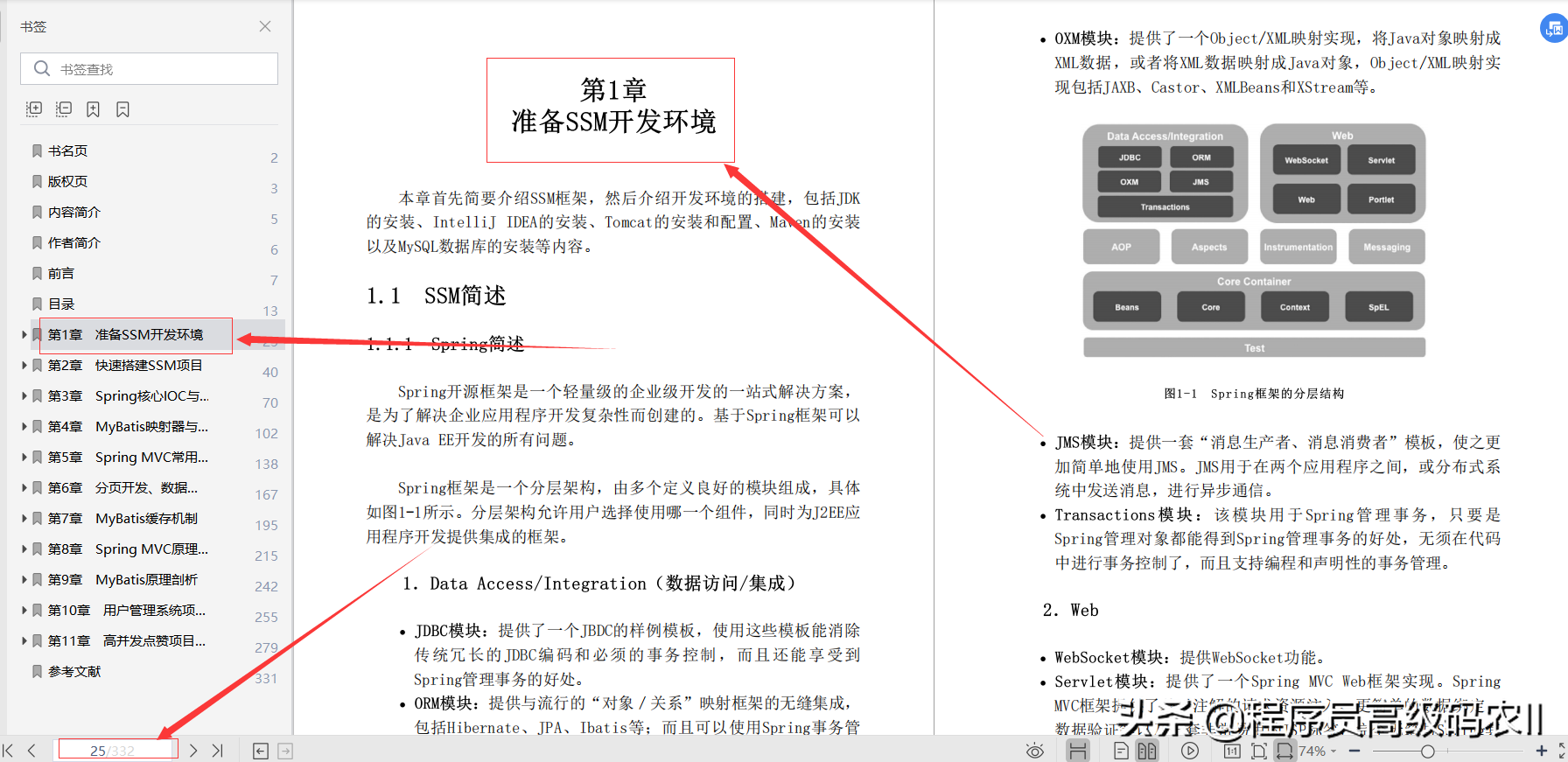80W Meituan architects have worked hard for 7 years to form a lightweight framework SSM integration development actual document