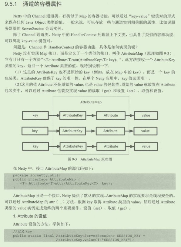 Github星标81k！阿里独有的高并发实战笔记首次曝光